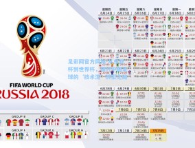 足彩网官方网站-从东亚杯到世界杯，探讨中国足球的‘技术流’转型之路