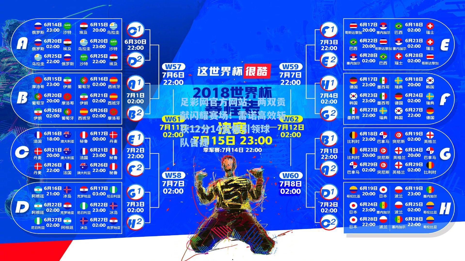 两双贡献闪耀赛场！雷诺高效斩获12分14篮板引领球队告捷